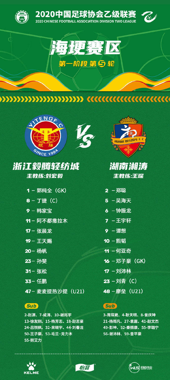 xiongmao体育|
中乙最新积分榜：2支升班马领跑 学生军逆转4轮不败 毅腾首胜(图3)