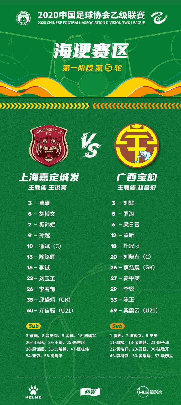 xiongmao体育|
中乙最新积分榜：2支升班马领跑 学生军逆转4轮不败 毅腾首胜(图4)