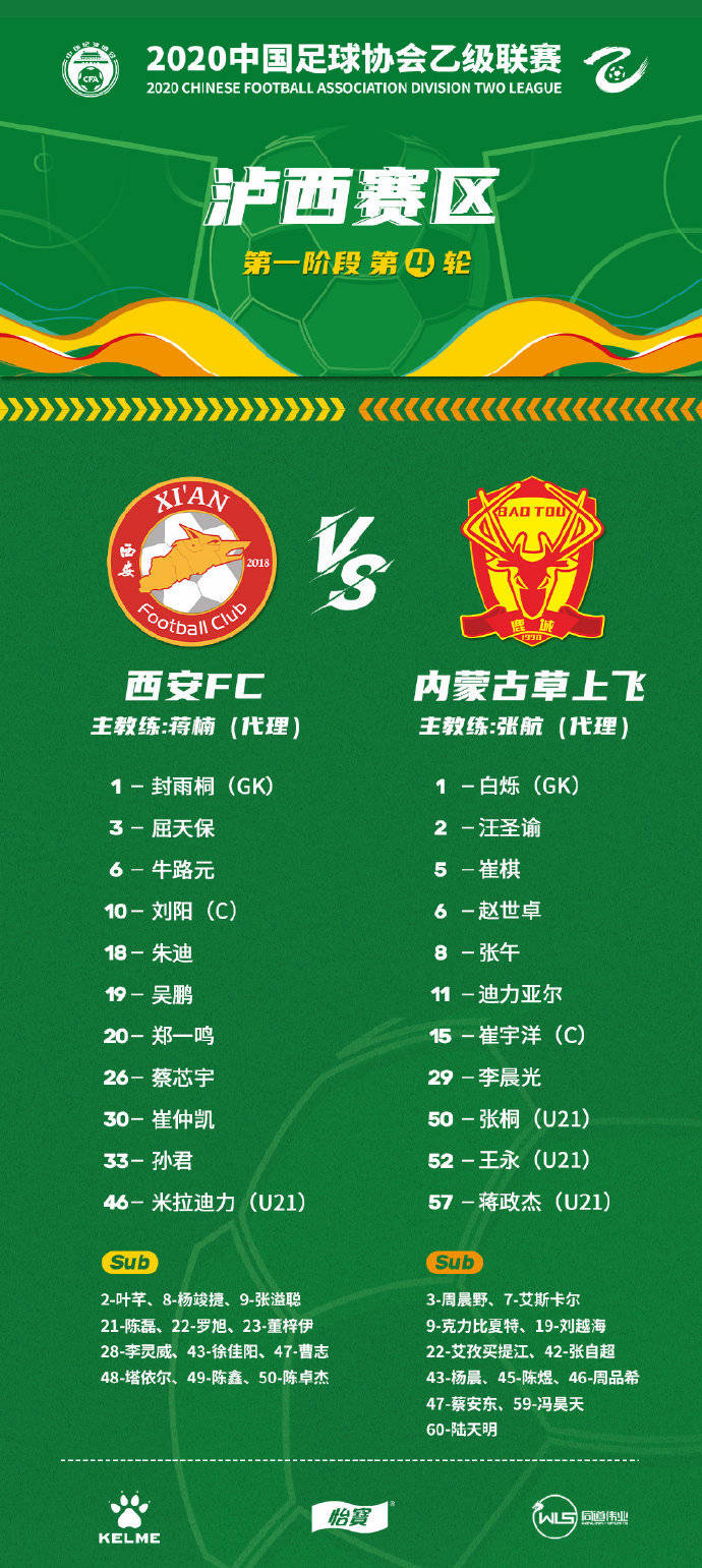 xiongmao体育|
中乙最新积分榜：2支升班马领跑 学生军逆转4轮不败 毅腾首胜(图14)